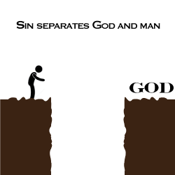 2-Sin-Separates
